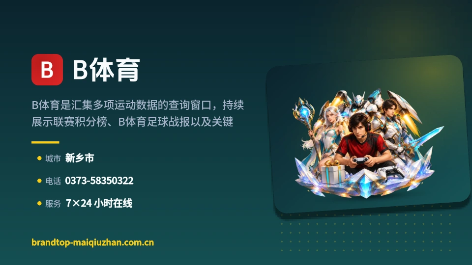初识B体育